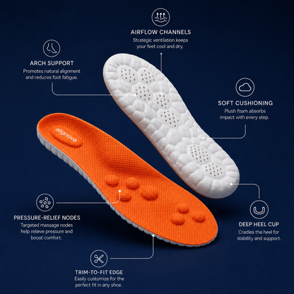 Alignova™ Massage Insoles