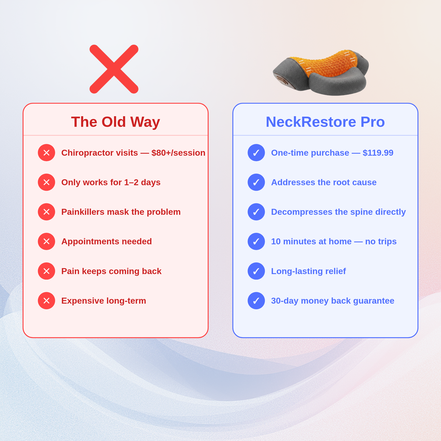 NeckRestore Pro