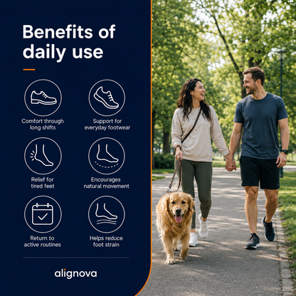 Alignova™ Massage Insoles