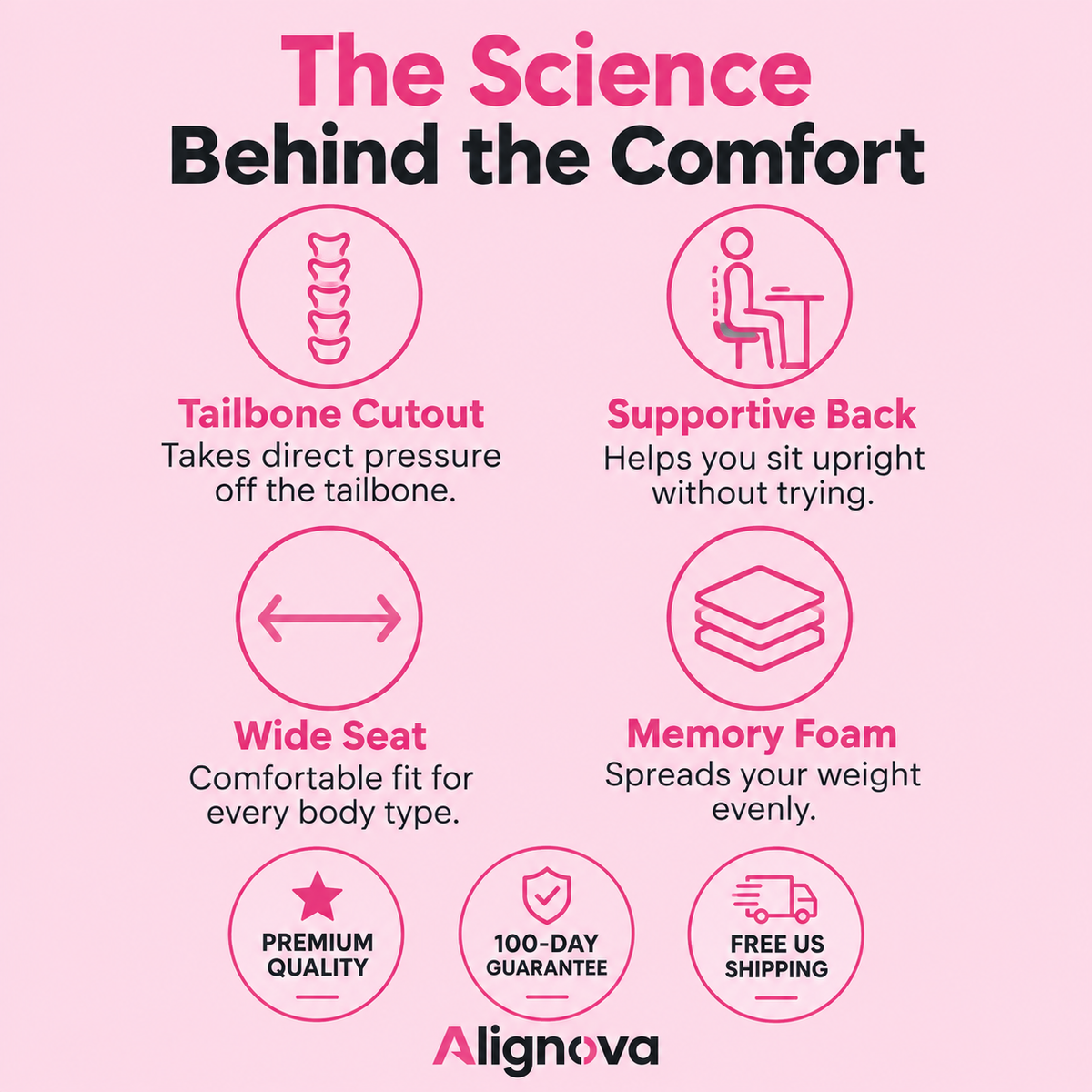 Alignova™ Contour Seat Cushion