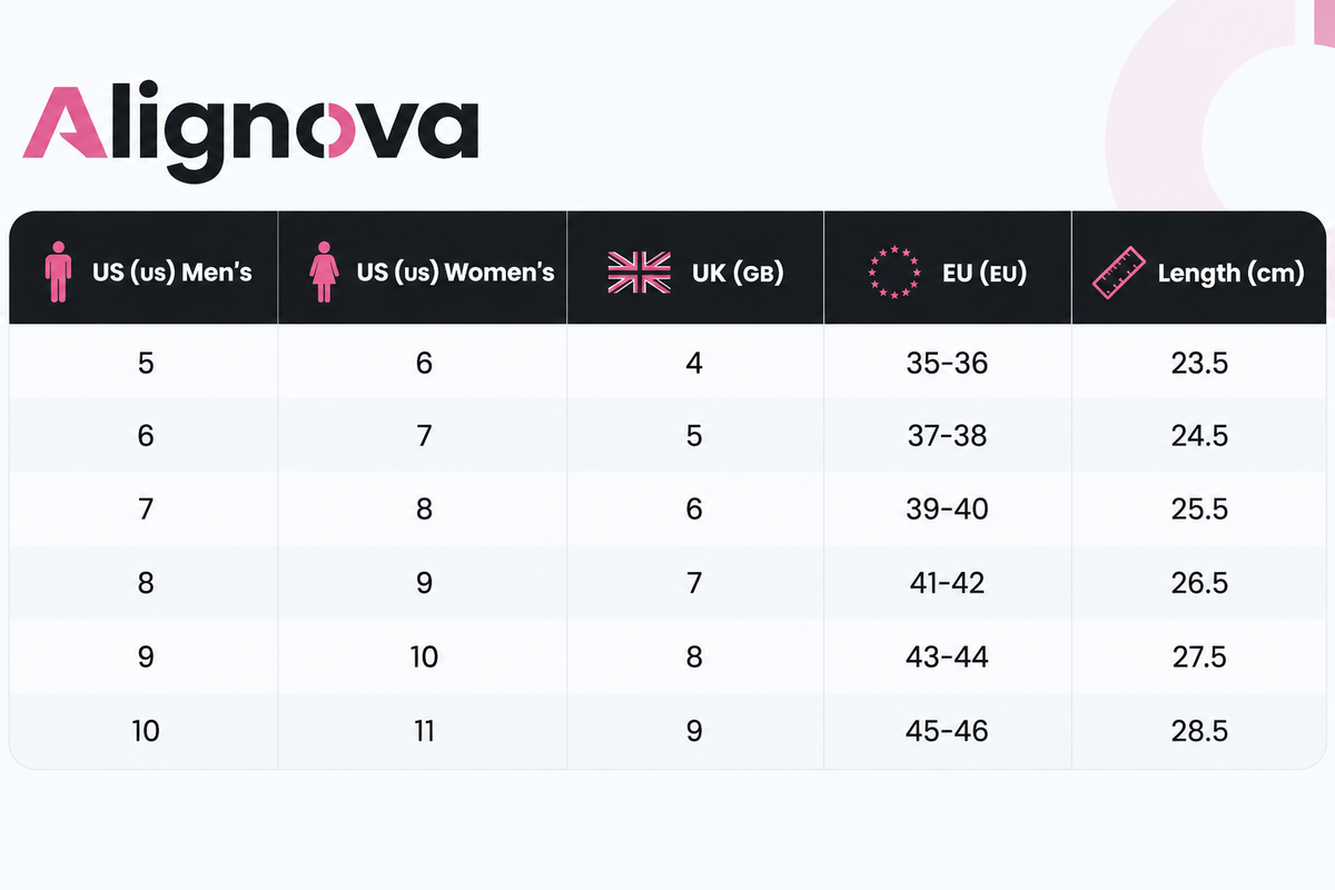 Alignova™ Massage Insoles