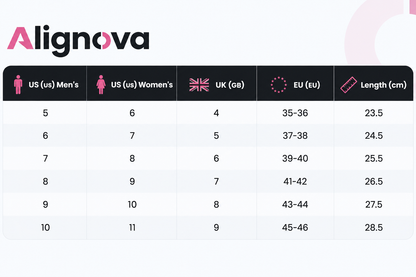 Alignova™ Massage Insoles