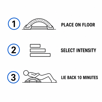 SpineRelief Pro